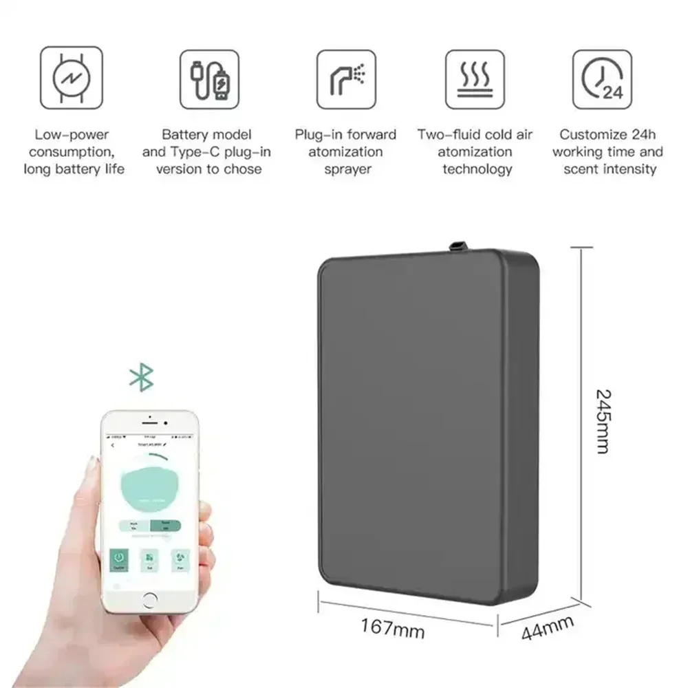 ความจุ 500ML กลิ่นหอม Diffuser - Home Fragrance Best บทวิจารณ์และราคา