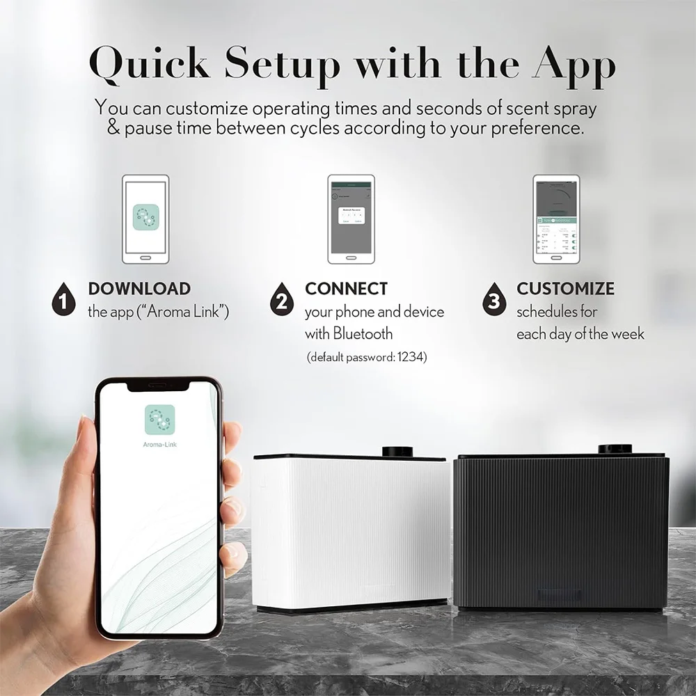 เครื่องกระจายกลิ่นหอม NAMSTE 8 - Home Fragrance Best บทวิจารณ์และราคา